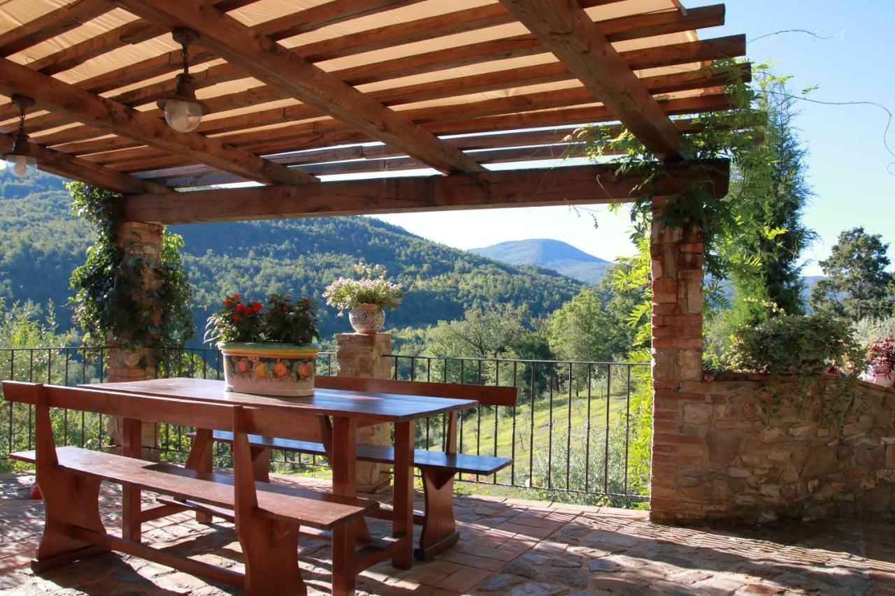Podere Piandicava Castelnuovo di Val di Cecina Exterior foto